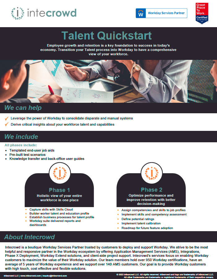 Intecrowd Talent QuickStart